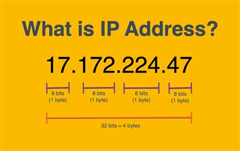 how many numbers in an ip address